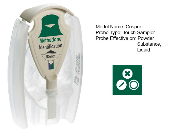 Methadone Identification
